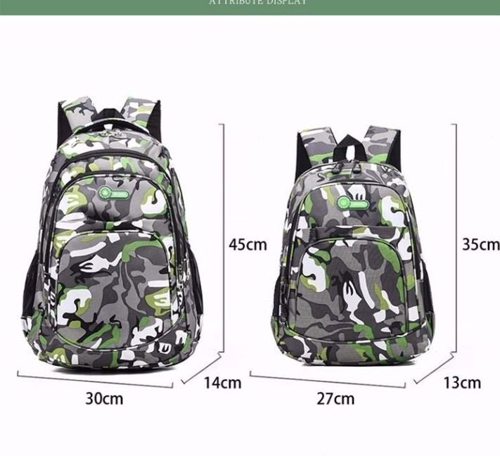 Backpacks For Teenage Girls and Boys